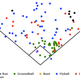 Illustration for article titled The Rays Put Their Closer In The Infield And It Worked